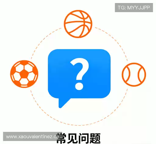 问题索引